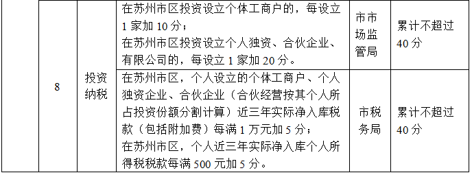 07f8a901499a8dc16d368272d21ded90.png