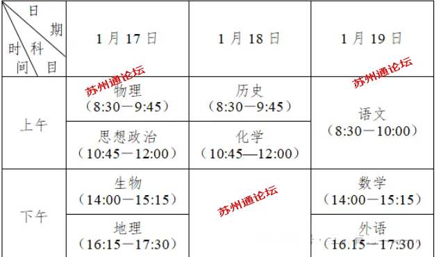 江苏合格考试1.png
