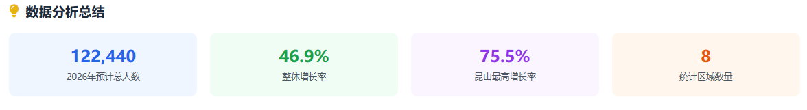 数据分析总结.png