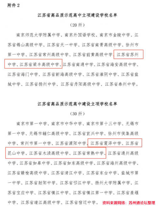 2025江苏五星高中名单出炉苏州有6所上榜--1-PS修改压缩.png