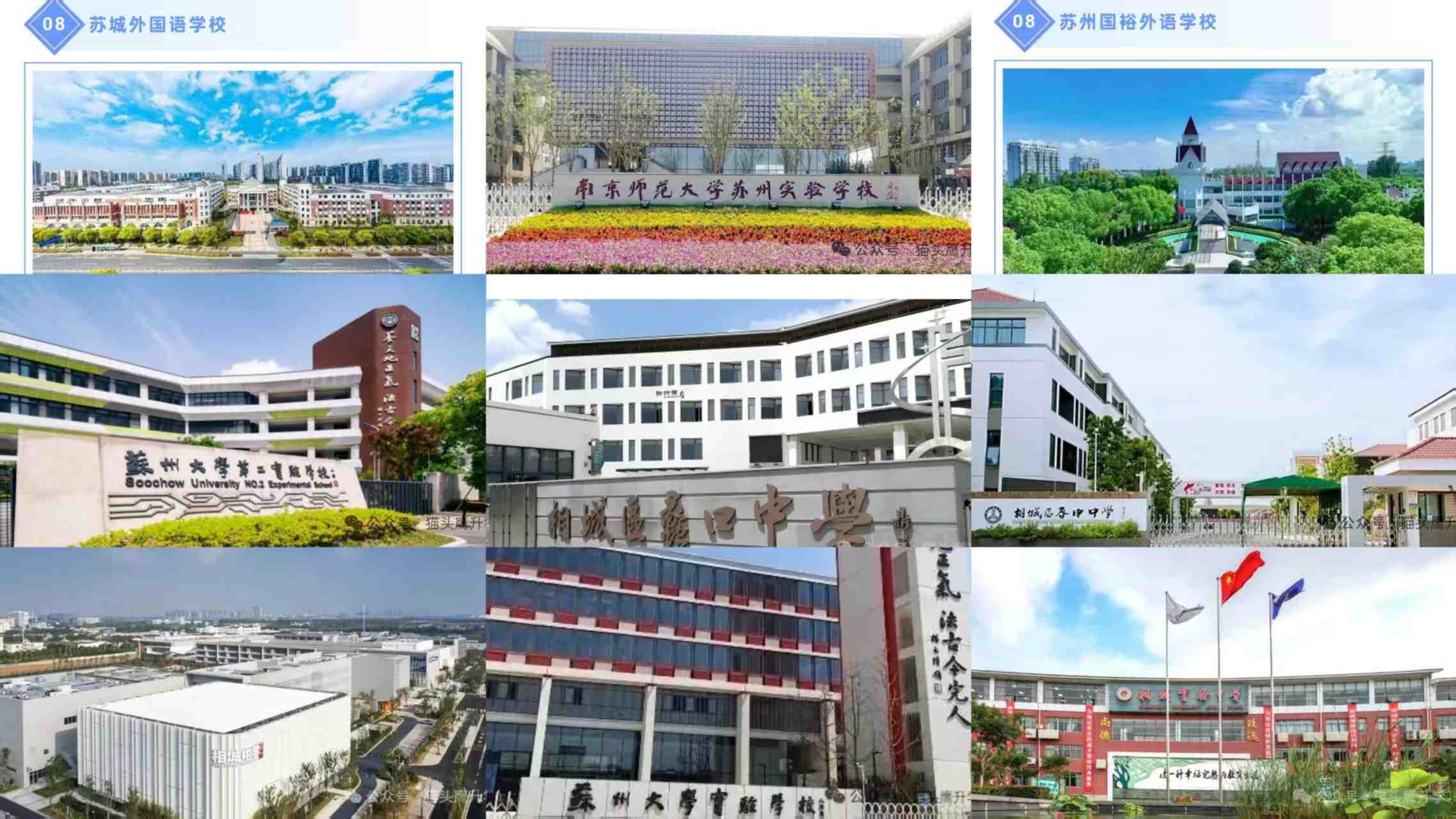 苏州小升初・初中师资择校对比表-相城区.jpg