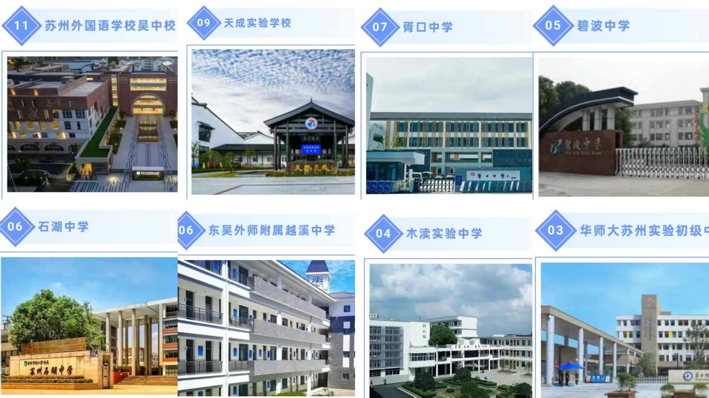 苏州小升初・初中师资择校对比表-吴中区.jpg