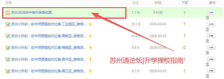 苏州通论坛网盘链接.png