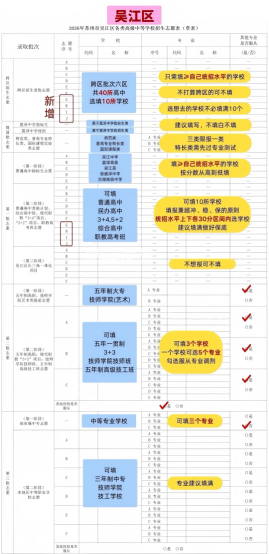 苏州2026年中考升学择校路径攻略-吴江.png