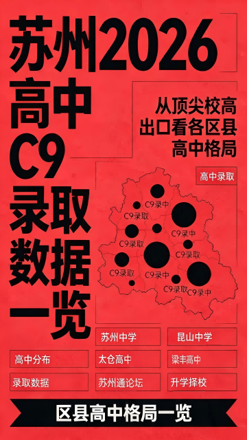 苏州2026高中C9录取数据一览封面图PS处理修改最终版.png