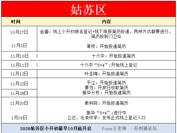 姑苏区.png
